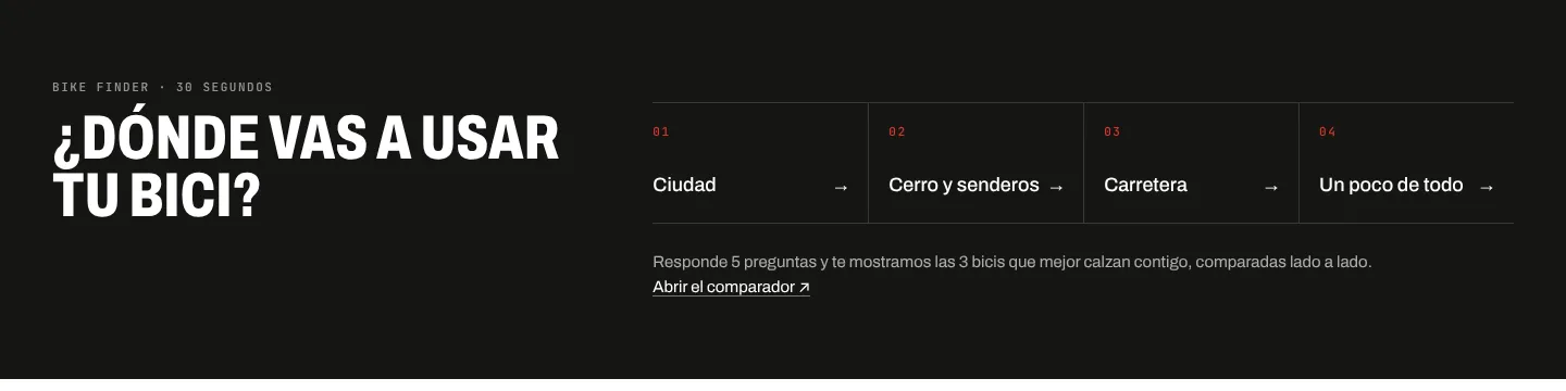 Franja de la portada que invita al comparador: "¿Dónde vas a usar tu bici?".